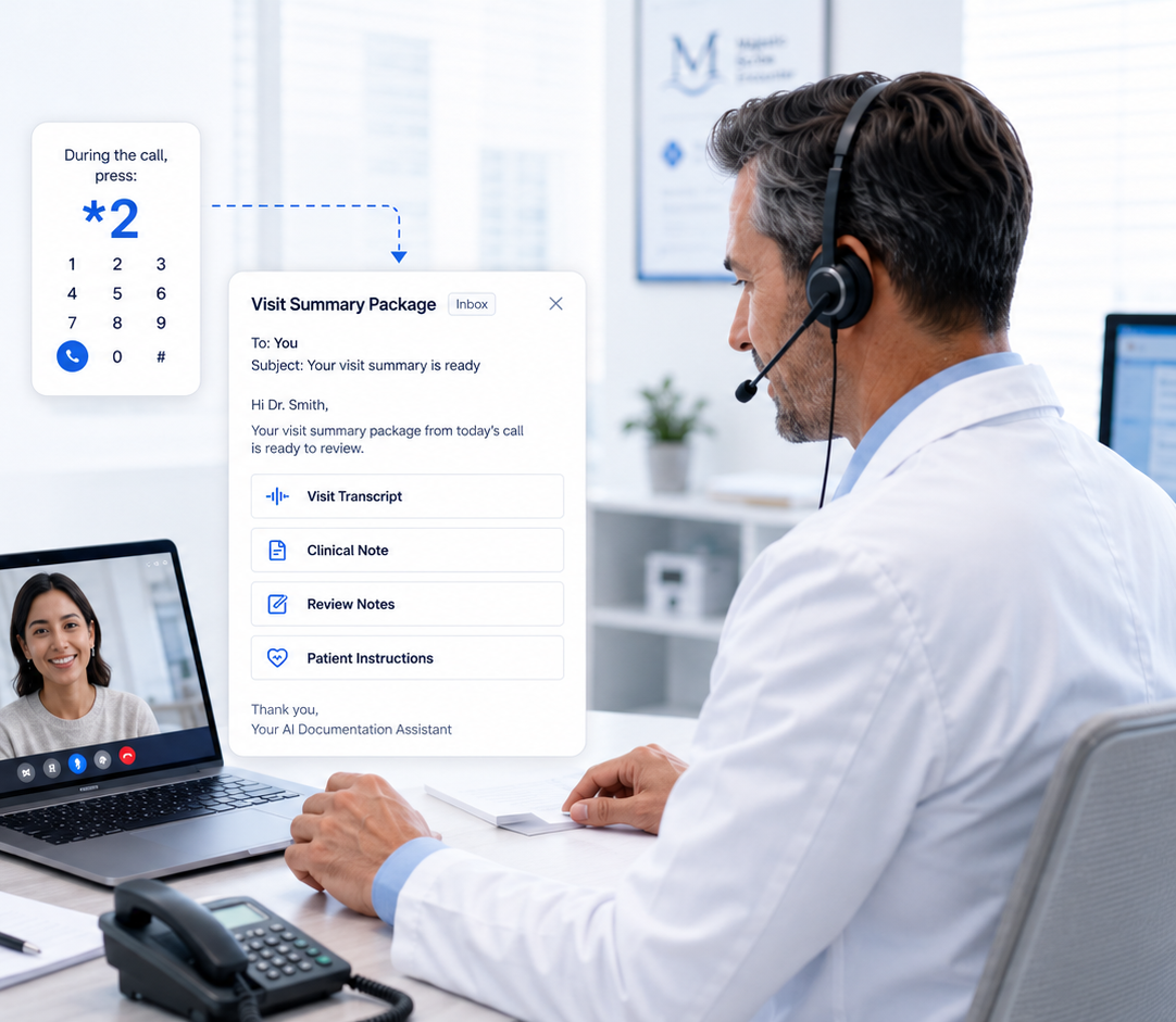 Physician on a telemedicine call receiving an emailed visit summary package